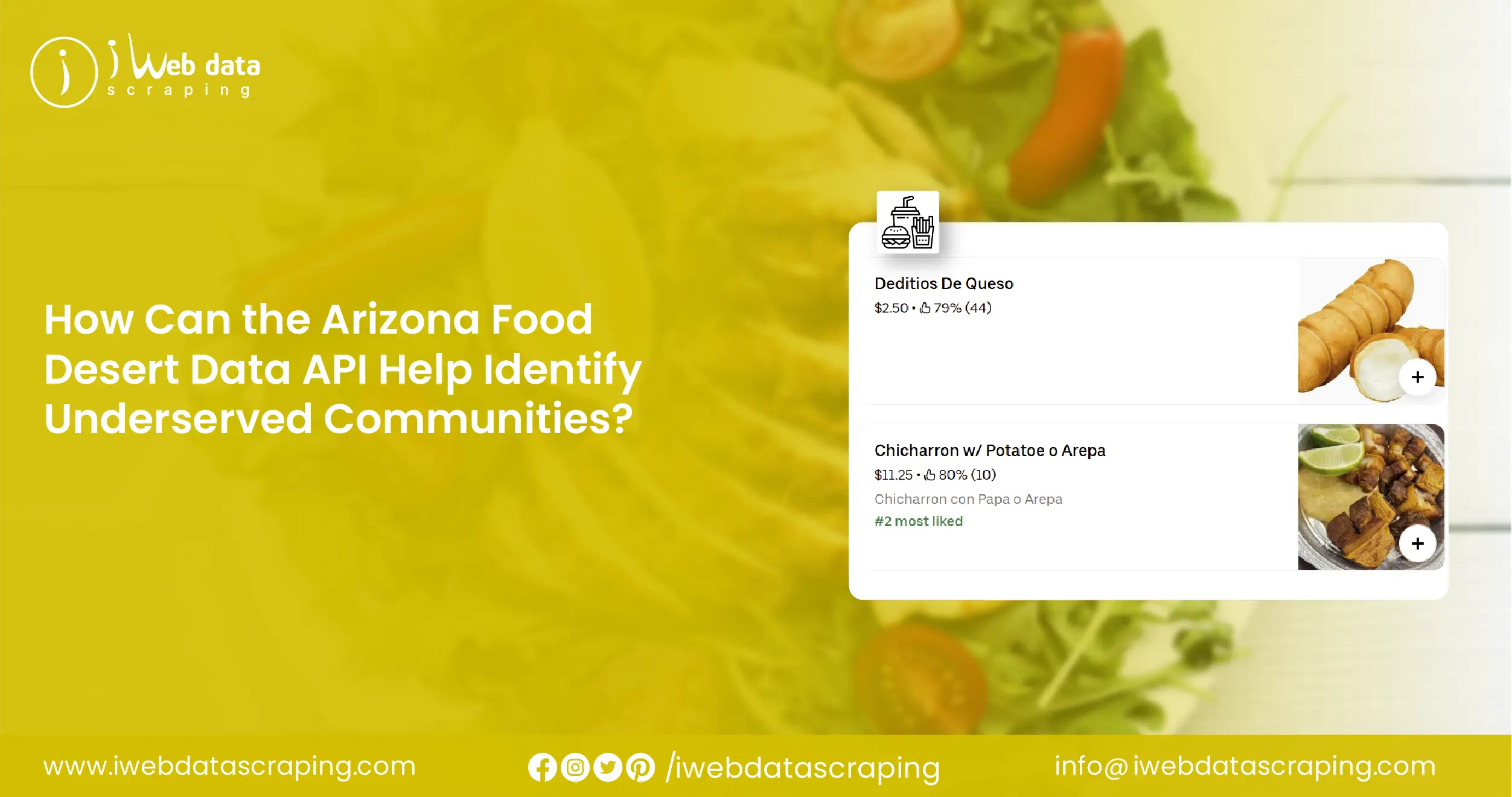 Arizona Food Desert Data API to Identify Underserved Communities